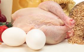  Value addition of poultry products